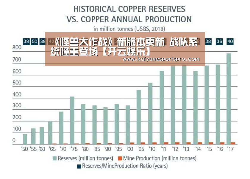 开云娱乐